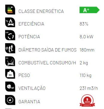 Caraterísticas do recuperador de calor a lenha Cristal 69 da C&A Chama