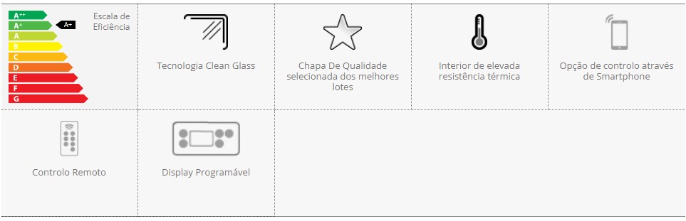 Caraterísticas destacadas do recuperador de calor Square D a pellets da Fogo Montanha
