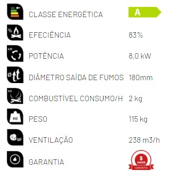 Caraterísticas técnicas da salamandra a lenha Cristal 69 da C&A Chama